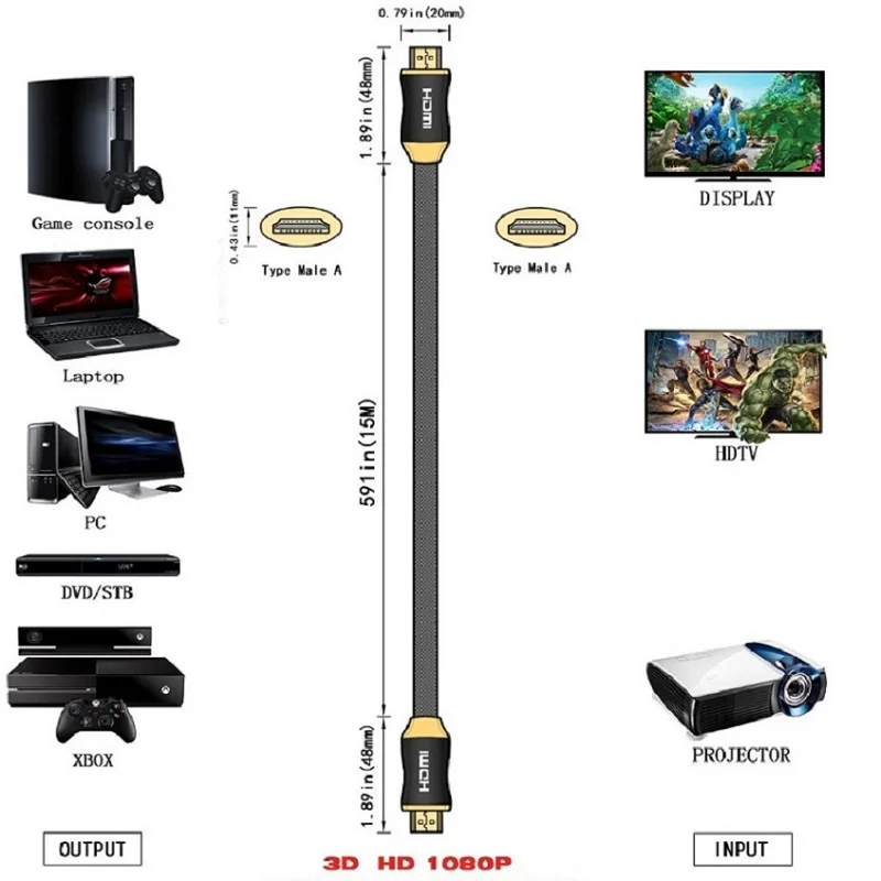 HDMI ȣȯ ̺ 2.0 1080P 4k 3D 60FPS ̺, HD TV LCD Ʈ PS3  ǻ ̺ 15m 20m