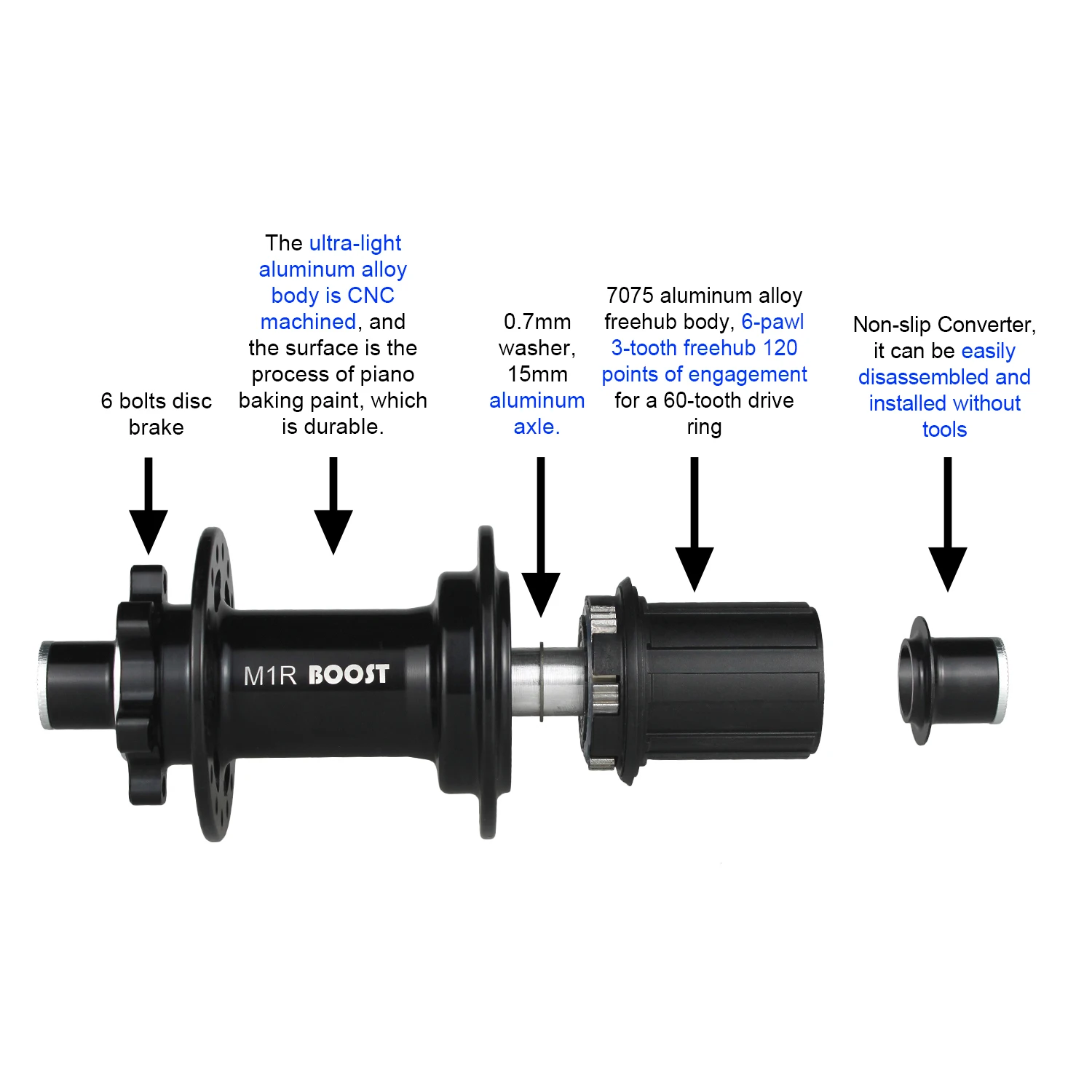 WALGUN-M1F M1R MTB  Ĺ   νƮ, 12mmx148 15mmx110 6  120 Ʈ HG XD MS ũ ö   28 32 Ȧ