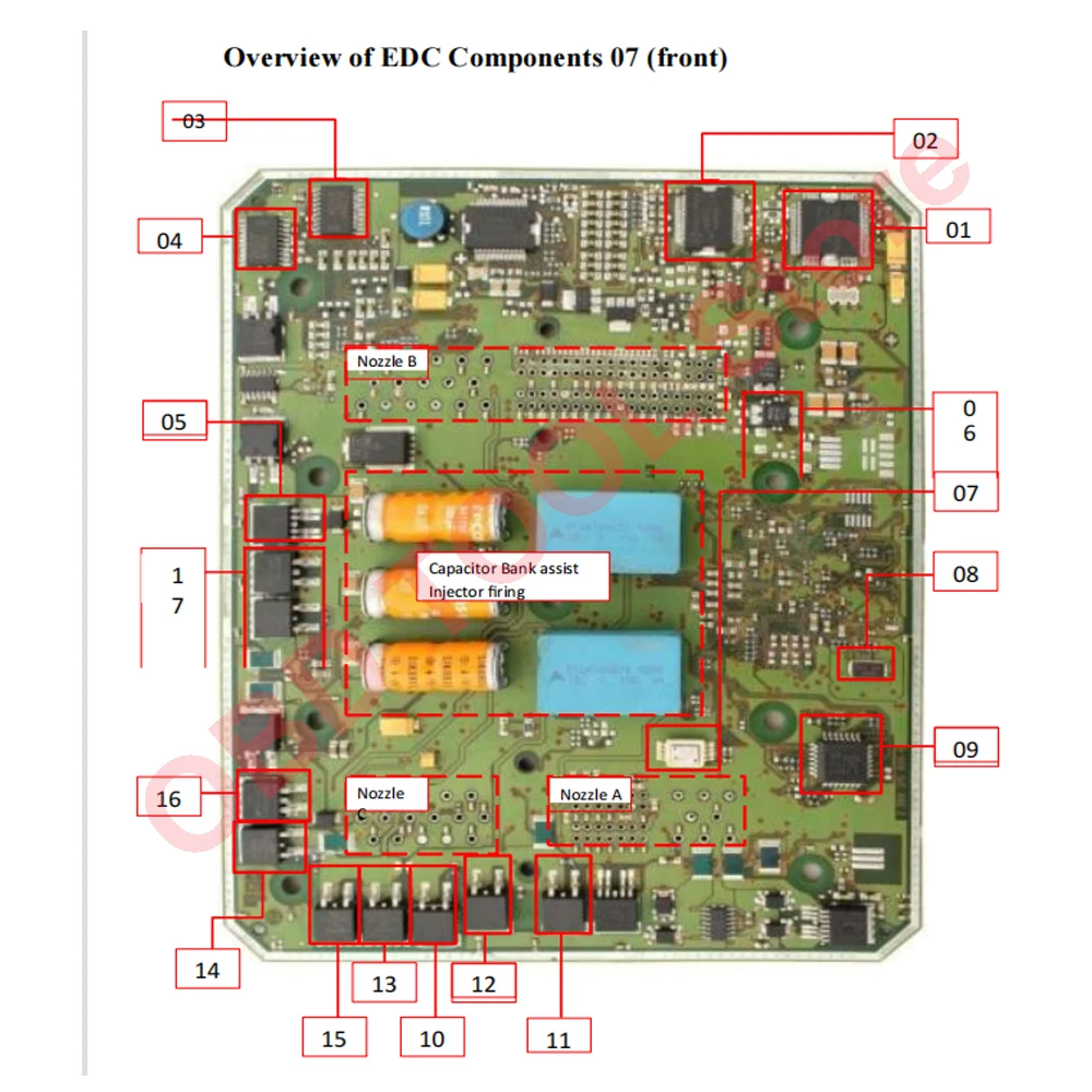 ECU Modules Repair Diesel Electronics Mapped Schemas of PLD Common Rail System Sie-mens for Ford EDC for Volvo for Benz-Mercedes