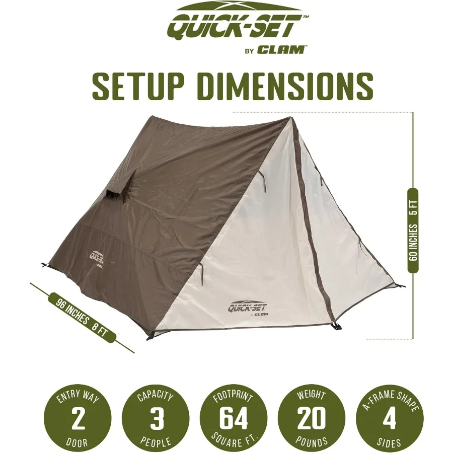 description