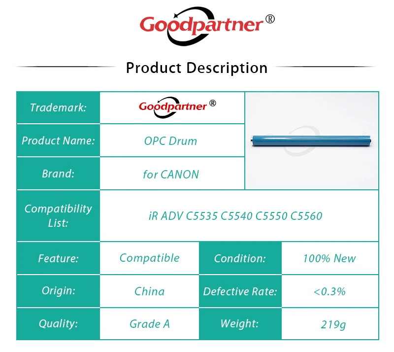 5X GPR-55 NPG-71 C-EXV51 OPC DRUM for CANON iR ADV C5535 C5540 C5550 C5560 / C5535i C5540i C5550i C5560i