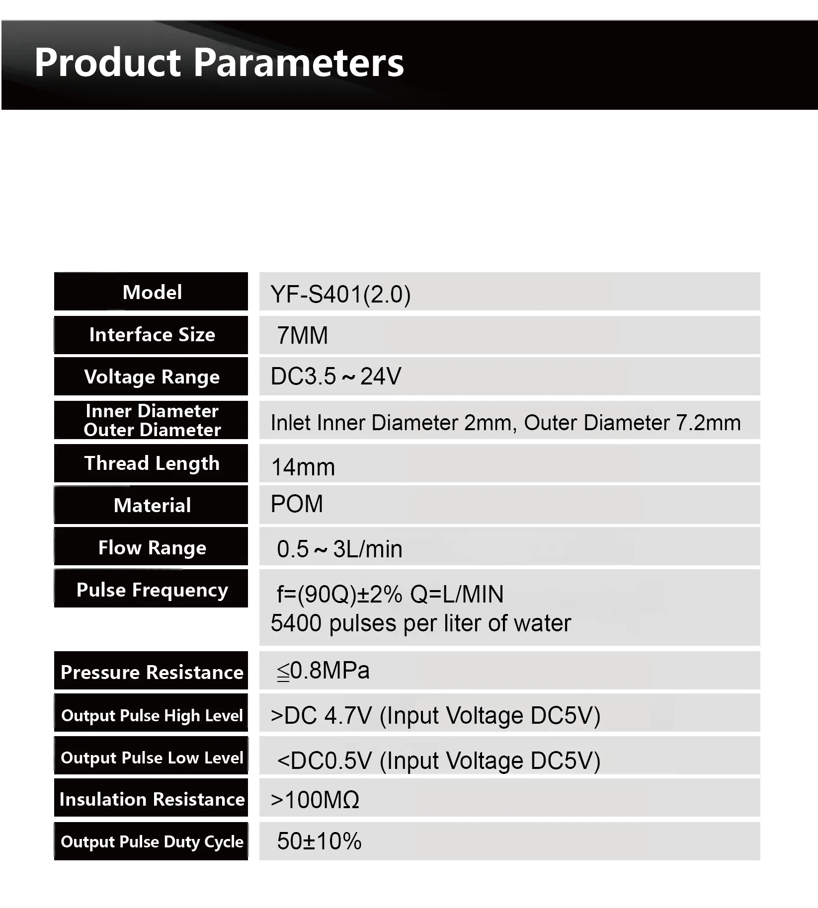 YF-S401 / YF-S402 Hall Effect PE Water Flow Sensor G1/2 G3/4 Inline Liquid Flow