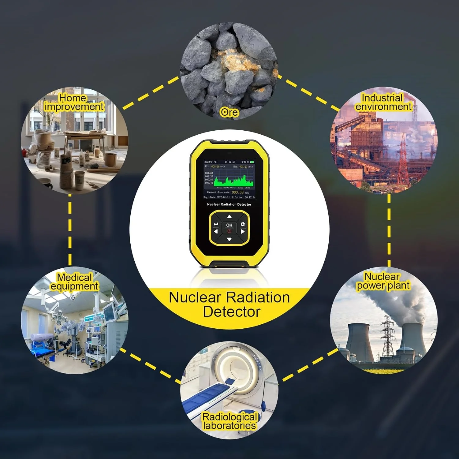 Radiation Detector Portable Geiger Counter Nuclear Radiation Detector Personal Dosimeter X-ray &gamma;-ray &beta;-ray Radioactivity Tester Marble Detector