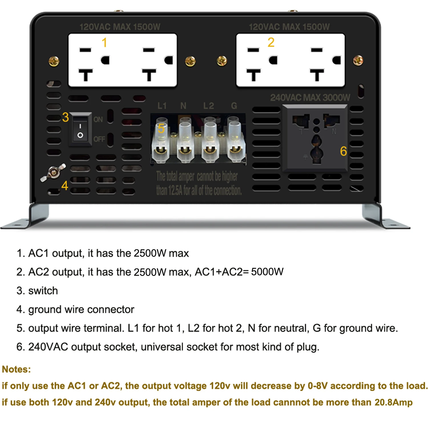 발전기 배터리용 AC 오프 그리드 전력 변환기, 분할상 순수 사인파 인버터, 24V, 36V, 48V, 72 V, 96V DC에서 110V-240V, 6KW