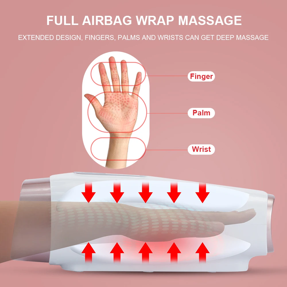 Рисунок 4 - Массажер для рук компрессионный