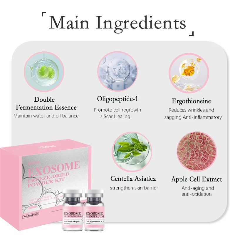 ZS 5box Effective Exosomes Therapy Scar Heal Acne Removal Anti-inflammatory EGF Anti-aging Glow Boosting Firmness Cell Renewal
