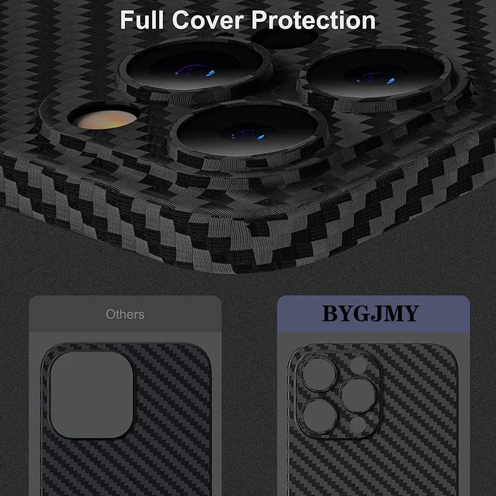 Ultra-Thin Carbon Fiber Texture Phone Case - 0.3mm PP