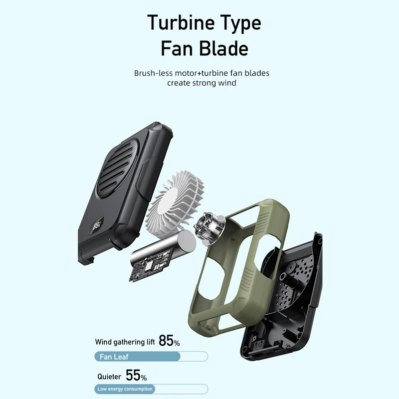 ޴ Usb  ̴  ߿    ų ͸  Bladeless  Ȩ 