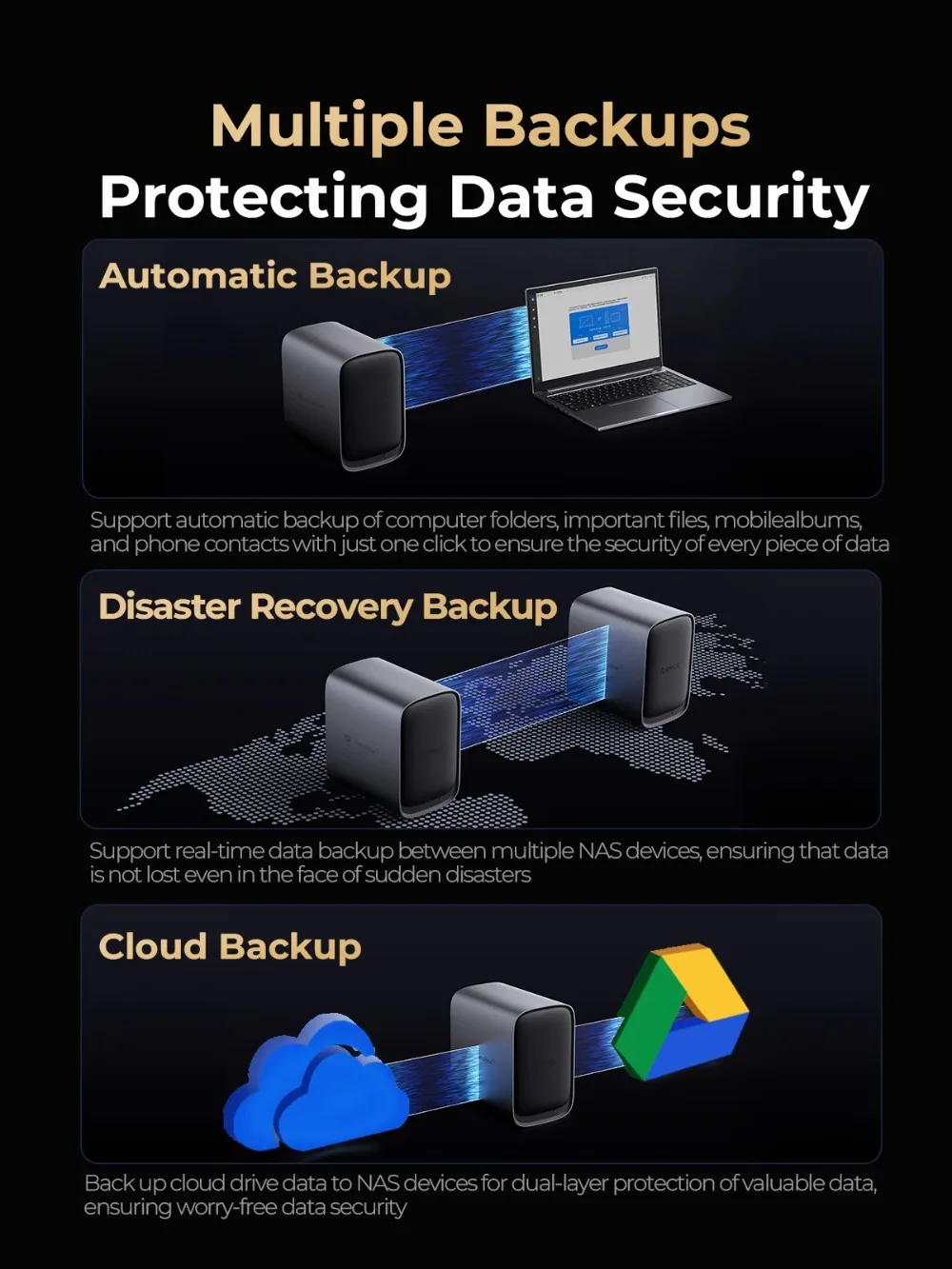 ORICO NAS 네트워크 스토리지 서버 클라우드 스토리지 서버, HDD 도킹 지지대, 원격 RAID 하드 디스크 스테이션, 5Bay 타입 C, 2.5 인치, 3.5 인치