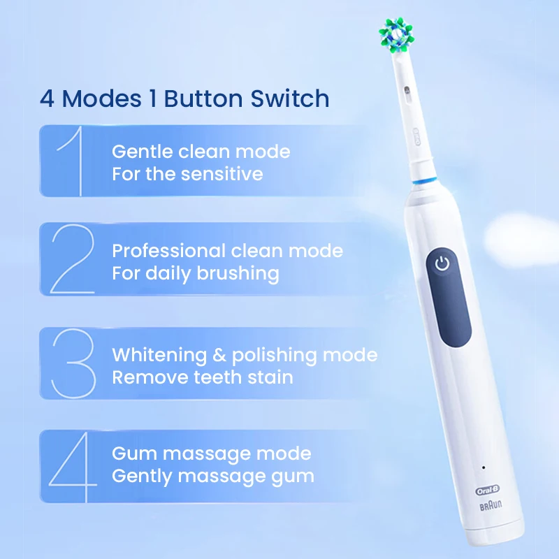 Pro 4, Escovas Dentes para Adultos, Gum