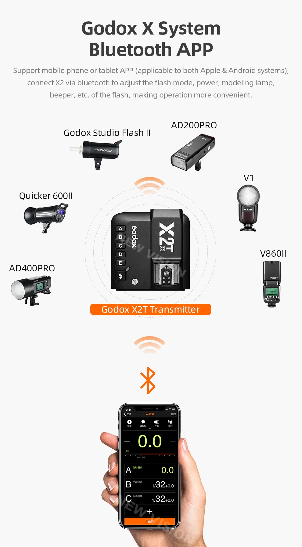 Instock X2T-N X2T-C X2T-S X2T-F X2T-O TTL 1/8000s HSS Wireless Flash Trigger Tr