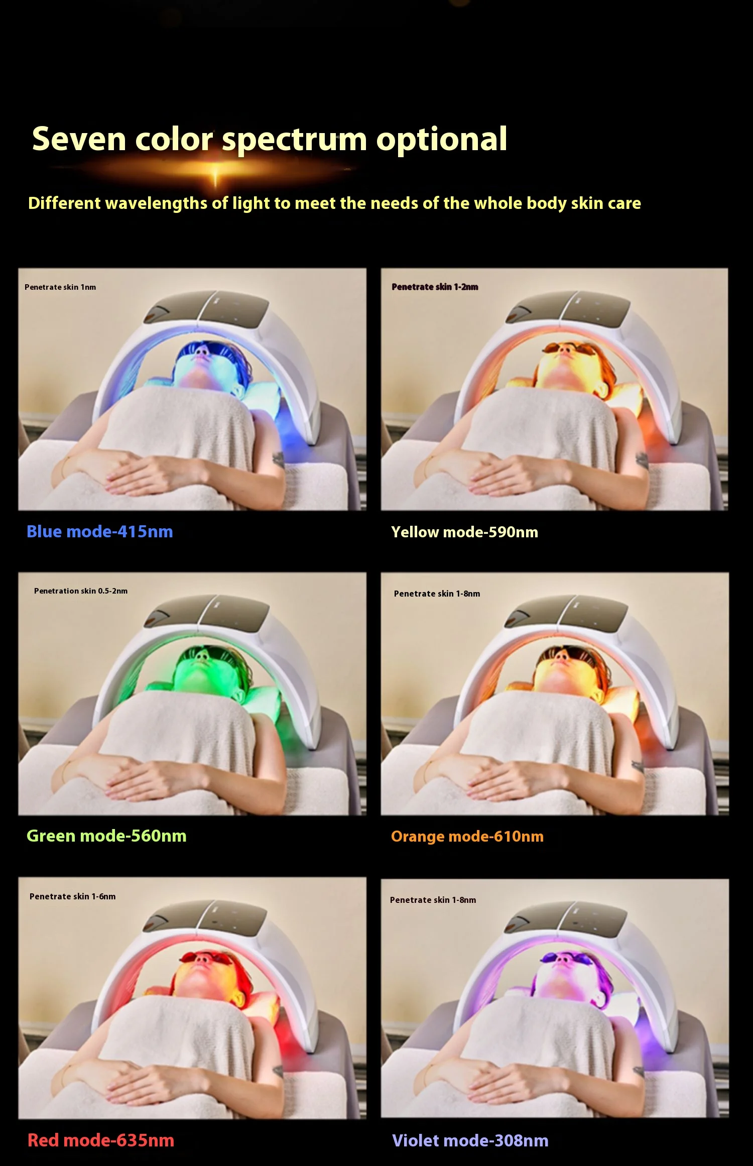 Pdt Led Light Therapy Device &ndash; Acne Removal Sensitive Skin Repair Whitening Photon Rejuvenation Red and Bluelight Therapy Device