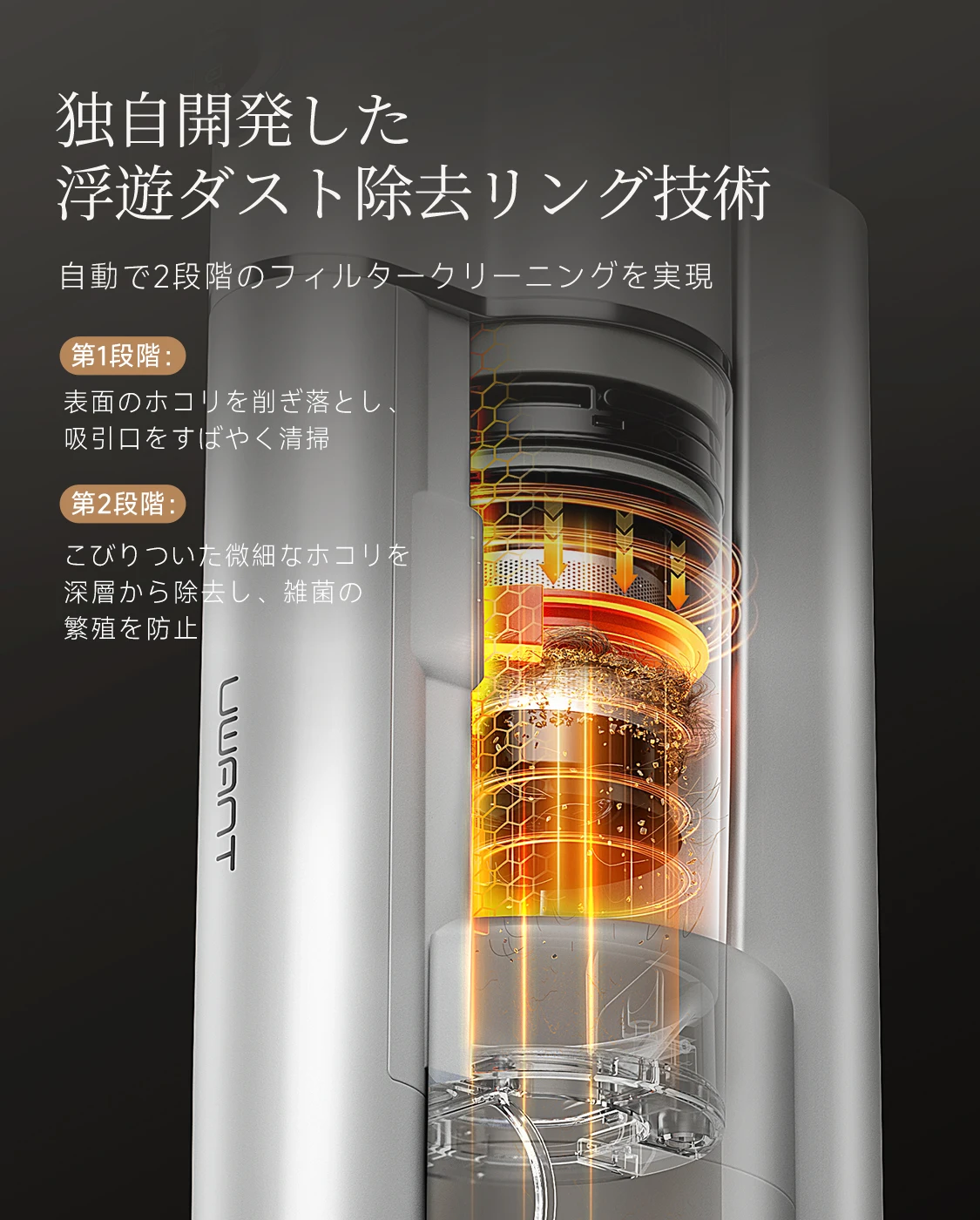 UWANT コードレス掃除機 自動ゴミ収集 強力吸引 60分長持ちバッテリー