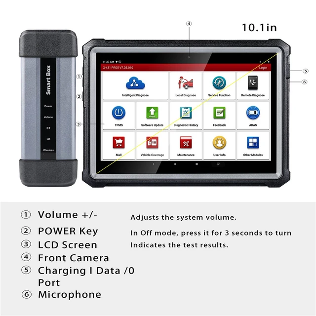 Launch X431 PRO5 PRO 5 Car Diagnostic Tool Full System Intelligent Scanner - Vimarsana News