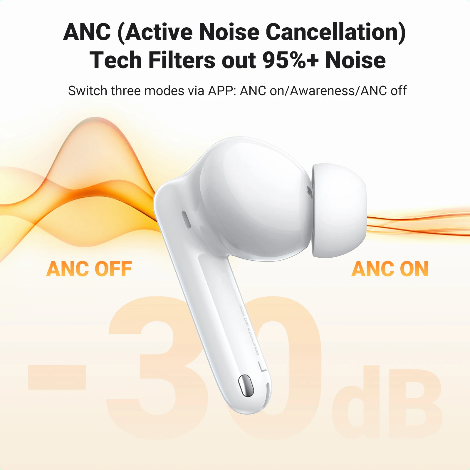 UGREEN ANC Wireless TWS Bluetooth Earphones Headset Active