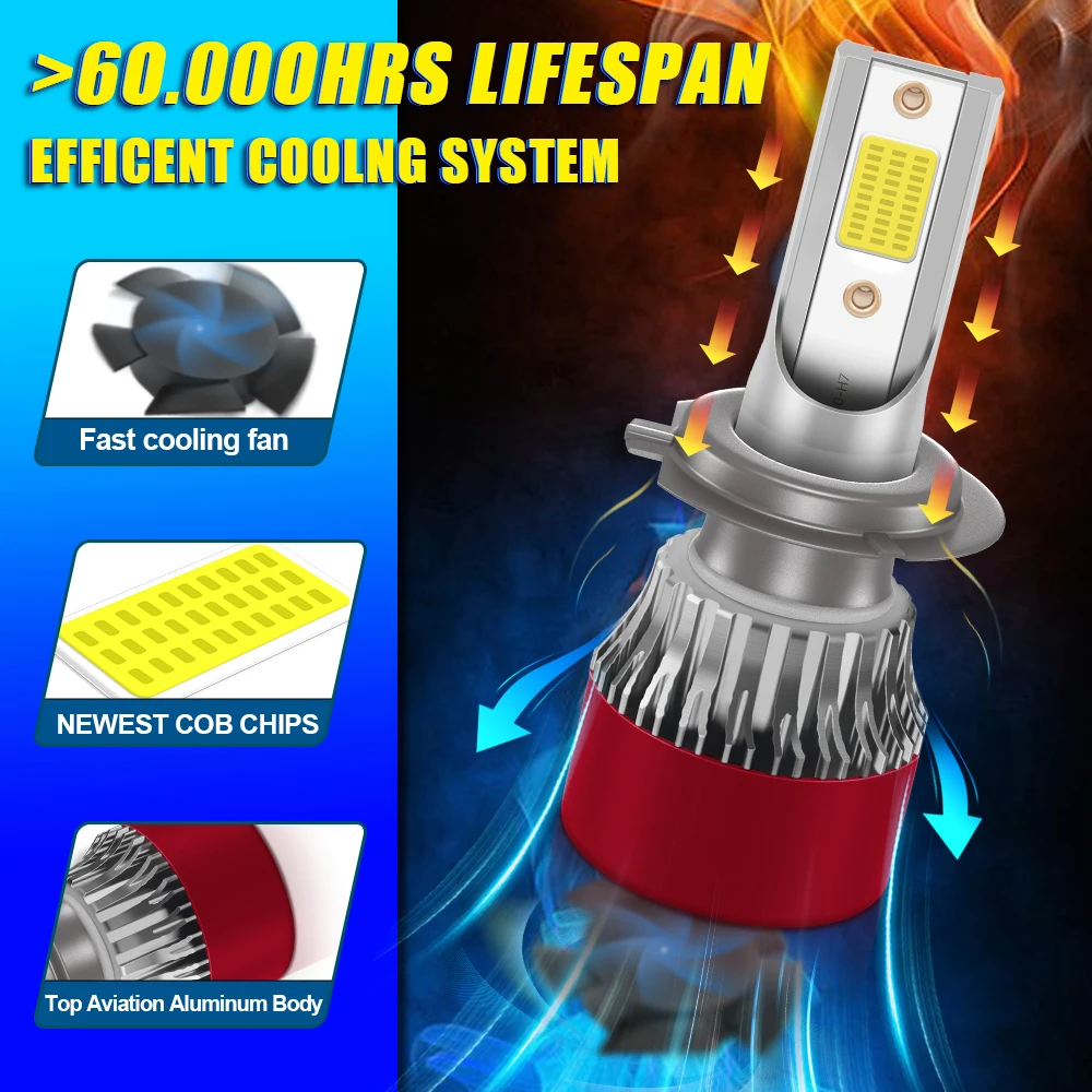 2x Super Bright H4 H7 Led Bulbs 30000LM H13 9007 Car Headlight Motorcycle H1 H8 H9 H11 Auto Fog Lamps 9005 9006 HB3 HB4 9145 H10