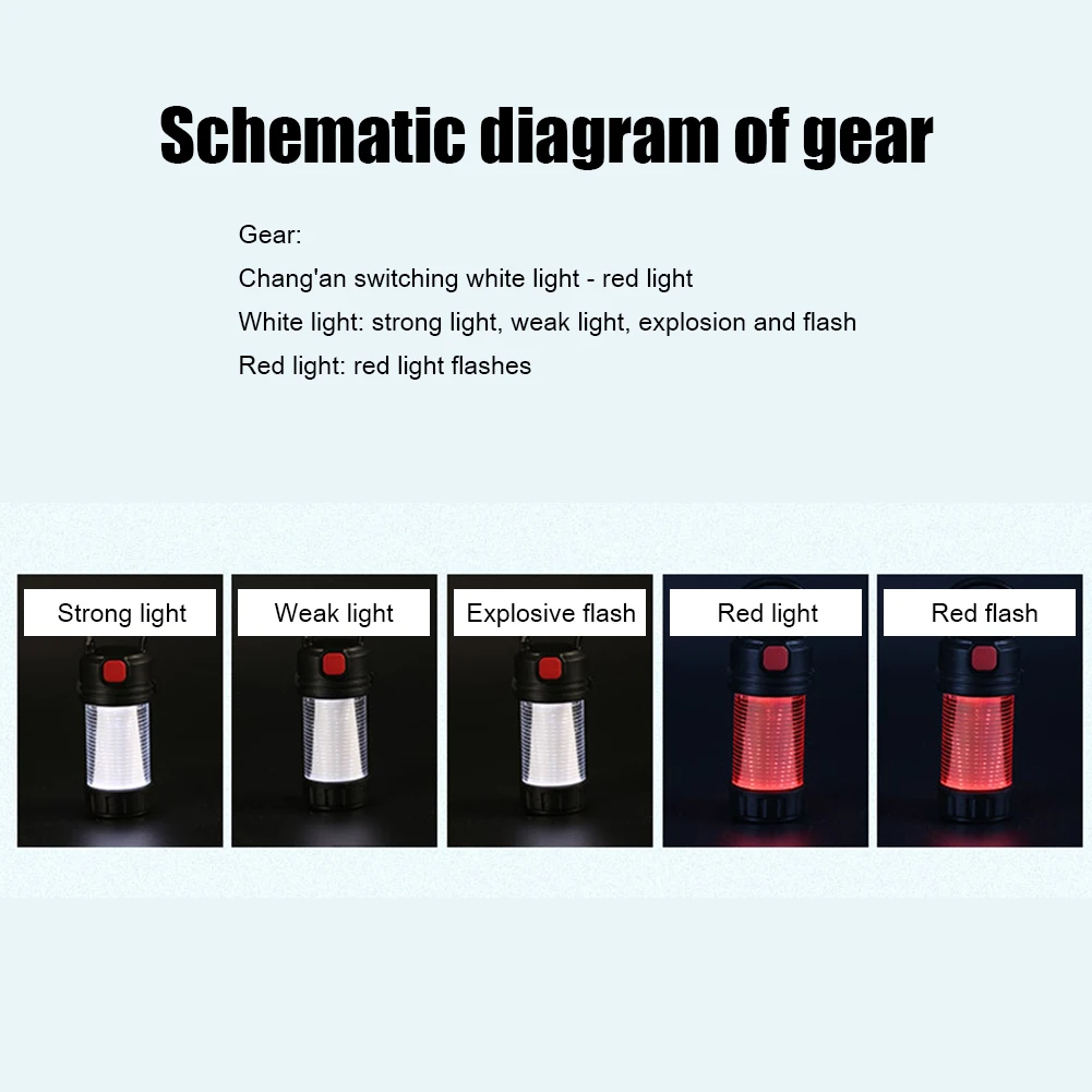 Mini Tent Lamp LED Portable Lantern Torch Camping Lamp Waterproof Emergency Rechargeable Light Camping Work Flashlight with Hook camping light portable lanterns camping lamp camping lantern emergency lights