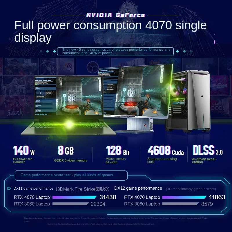 Рисунок 4 - Новый оригинальный красочный игровой