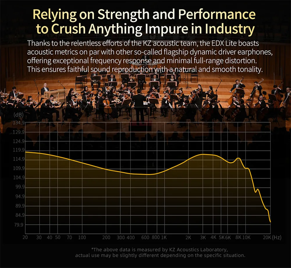 KZ EDX Lite HIFI Bass In Ear Earphones description image 3