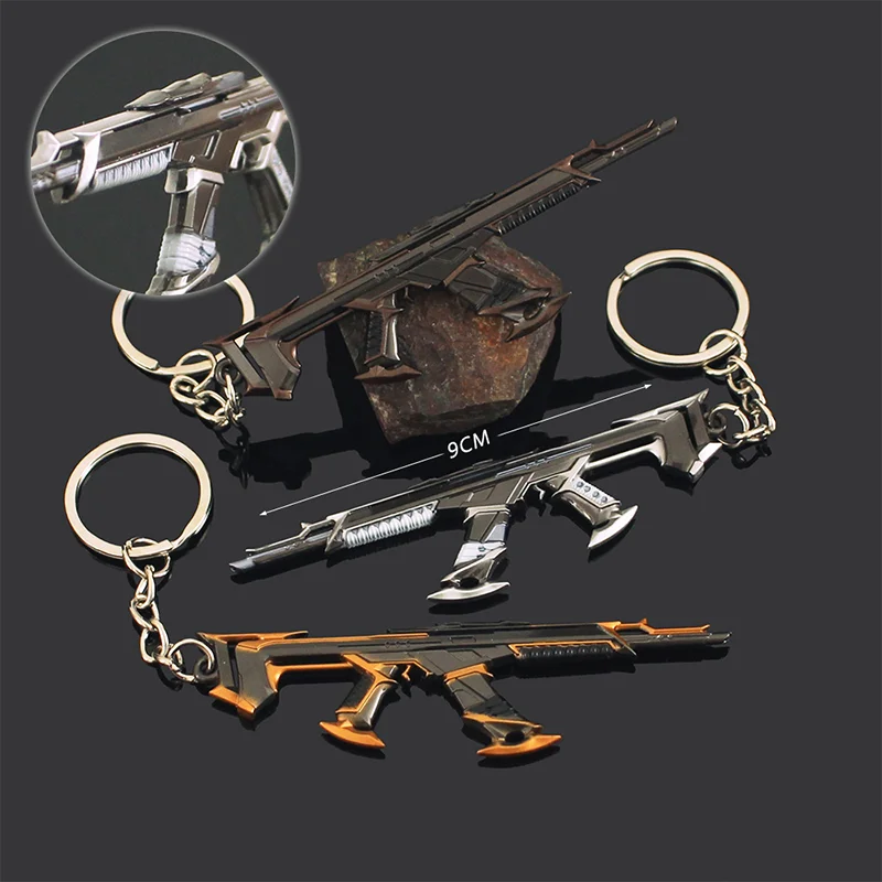 dsc-products