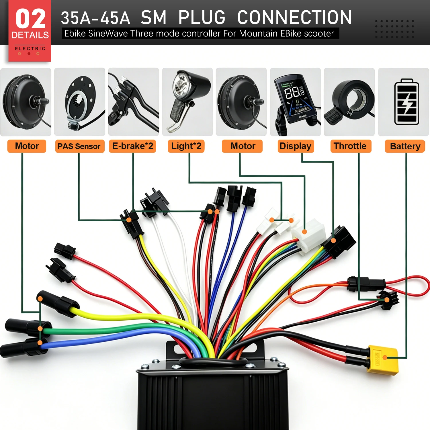 전기 자전거 사인파 컨트롤러 36V48V52V60V72V 1000W-5000W M5 디스플레이 스로틀 PAS 포함 전기 자전거 개조 키트 액세서리