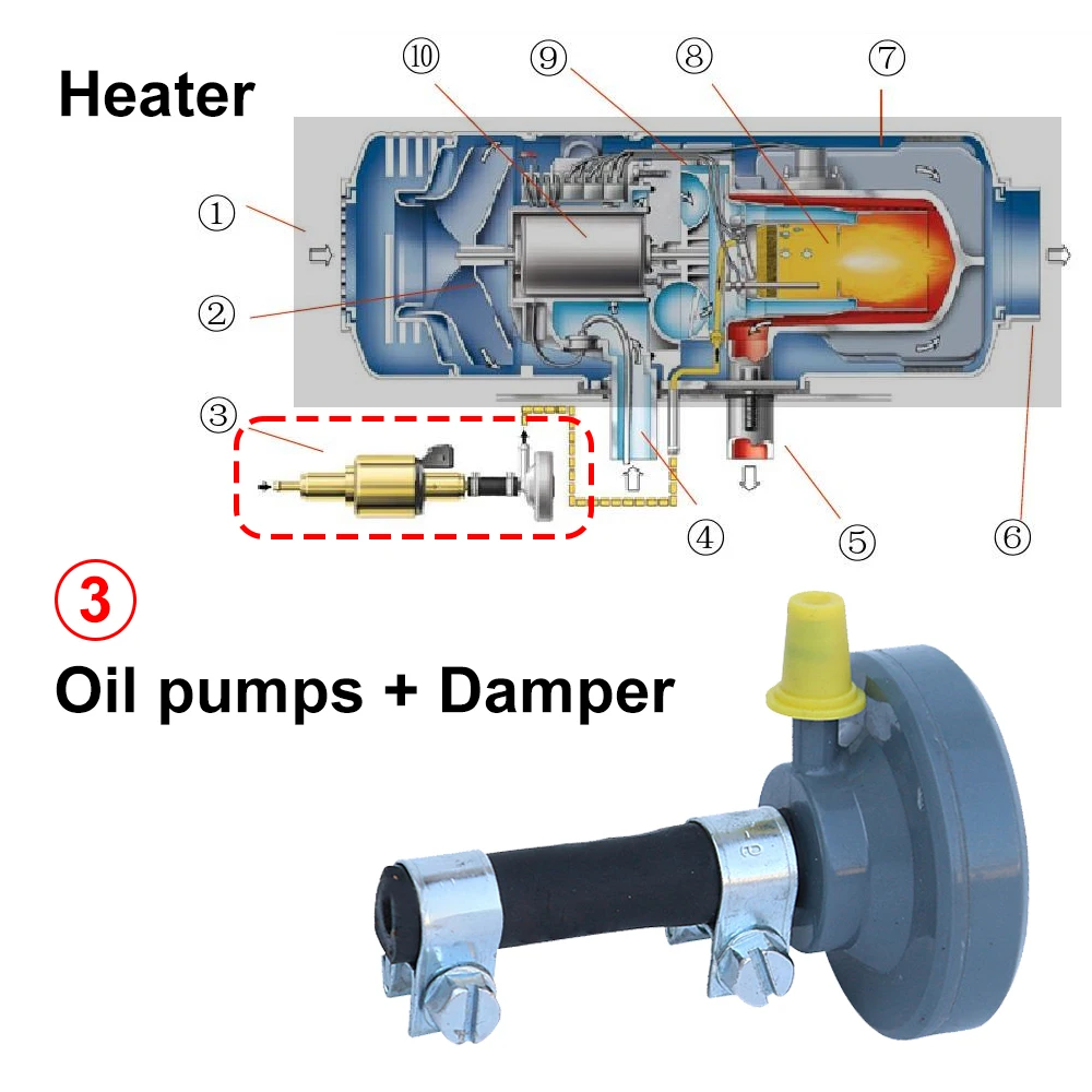 Universal Heaters Fuel Check Valve Damper Kit Air Shutdown Heater Pump Mini Professional for Webasto Diesel Engine