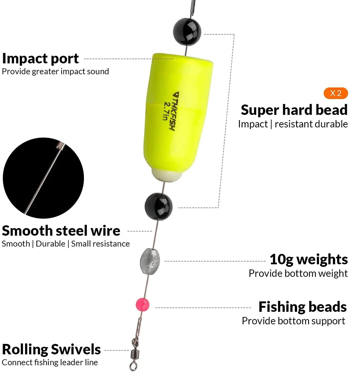 https://ae01.alicdn.com/kf/S62464a3cd3ab46399073cef2f477e97eZ/1Pcs-Thkfish-Fishing-Floating-Wire-Cork-For-Balsa-Bobber-Cork-Floats-Popping-Cork-For-Fish-Tackle.jpg