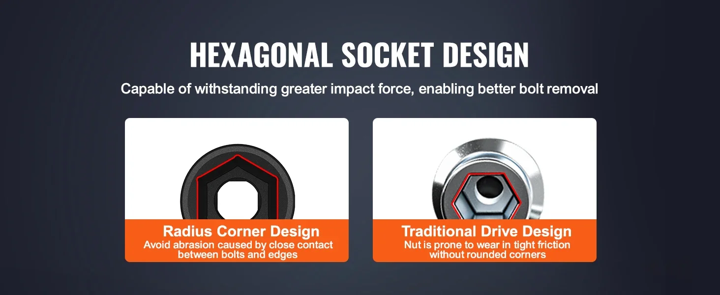 Impact-Socket-Set-a100-2.3