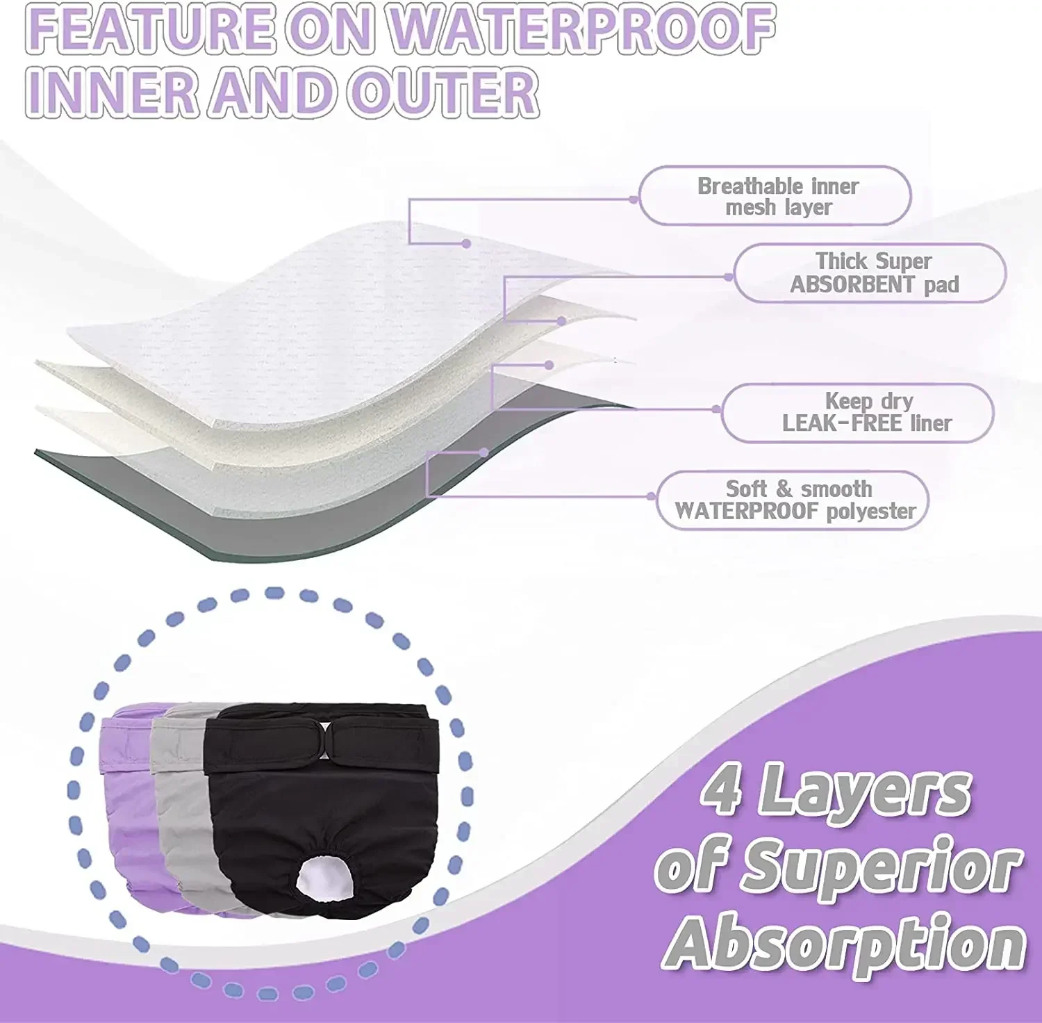 Reusable Female Dog Diapers High Absorbent Doggie Puppy Nappies Adjustable Pet Panties for Small Medium Large Girl Dogs dog diapers,pet diapers,dog nappies