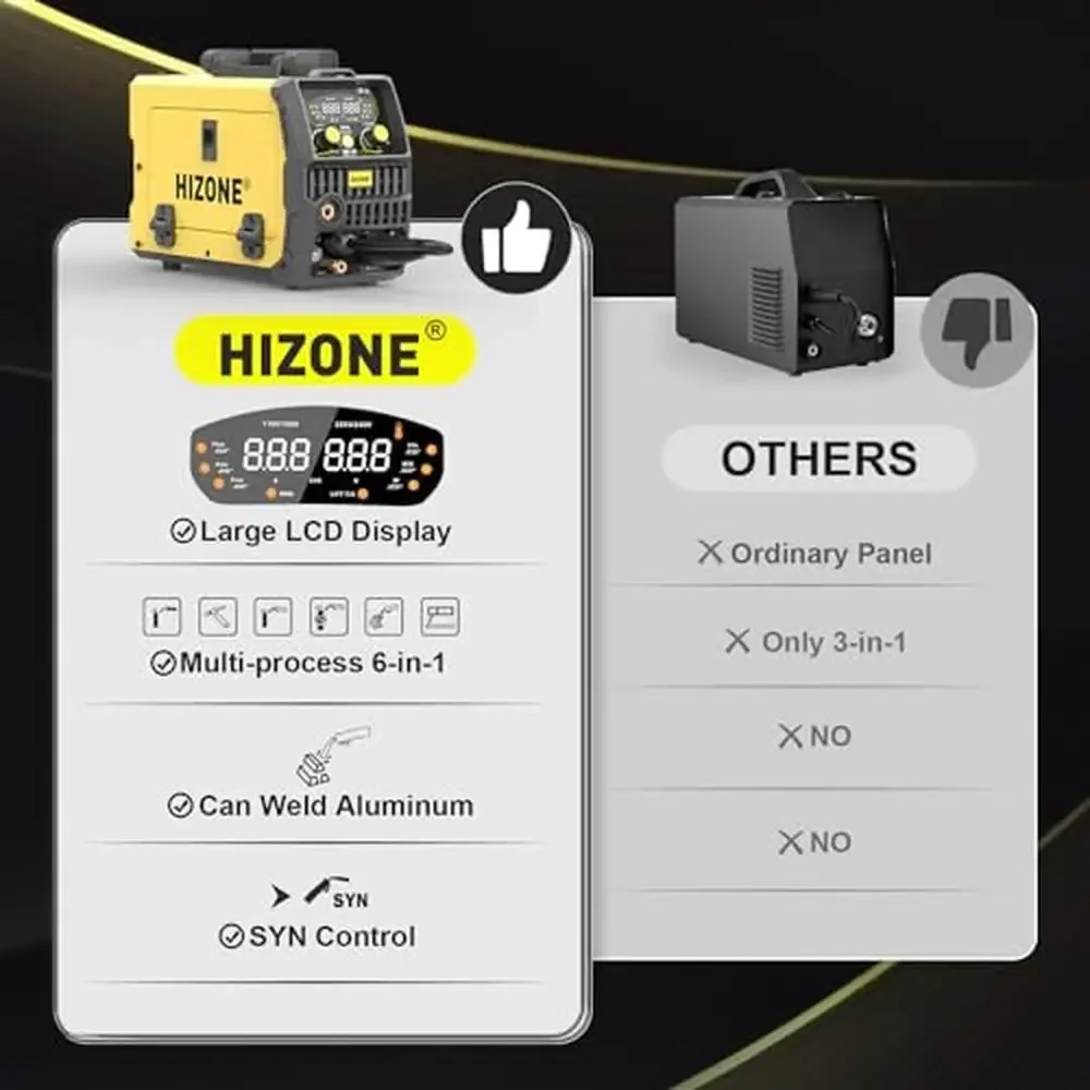 Multi-Process Aluminum MIG Welder Gas/Gasless Flux Core Stick TIG Welding Machine LCD Display Kit 5