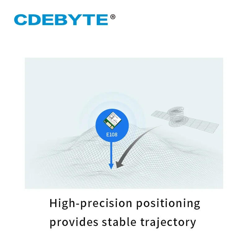 GNSS Module E108-GN02D 10Hz BDS/GPS/GLONASS Multi-System Joint Positioning Wireless Module Multi-mode Satellite Position wireless module