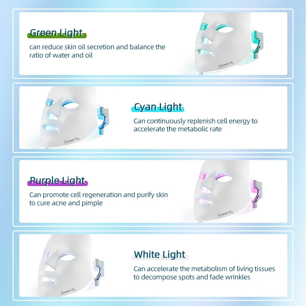 7 Colors LED Facial Mask Foreverlily Minimalism Photon Therapy Anti-Acne Wrinkle Removal Skin Rejuvenation Face Skin Care Tools led facial mask