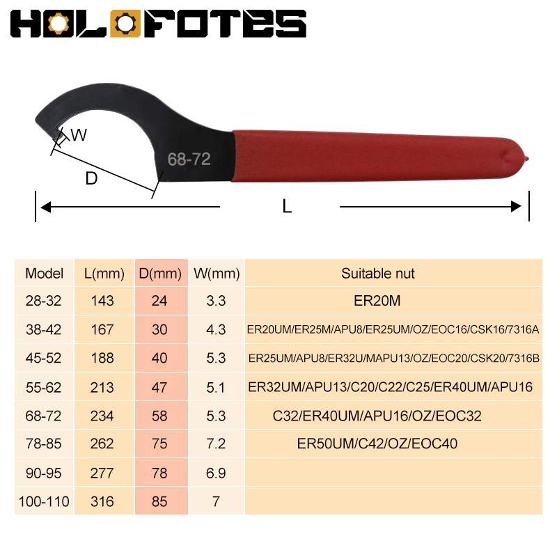 C Type Spanner 28-110mm Wrench 28-32 38-42 45-52 55-62 68-72 78-85 90-95 100-110mm Durable Non-slip for CNC Dust Removal Nut