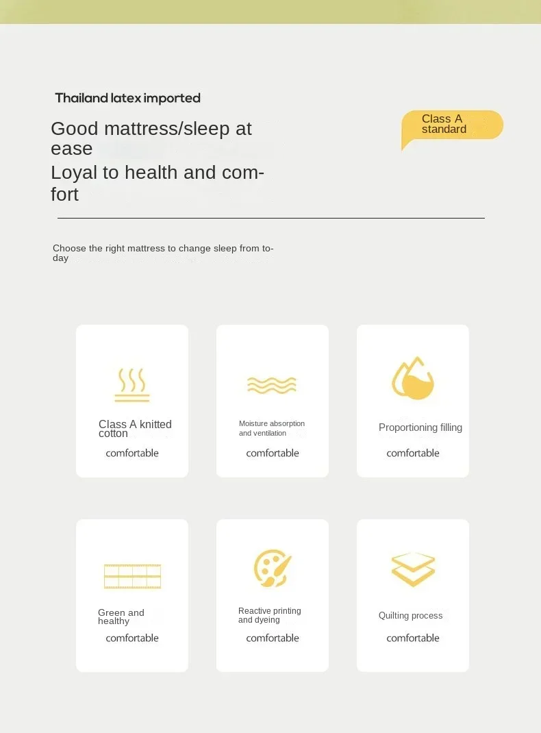 Description Picture 3 of itemCotton Hotel Single Double Non-Slip Mat Hotel Thin Mattress Protective Pad Student Dormitory Bed Cotton-Padded Mattress Cushion