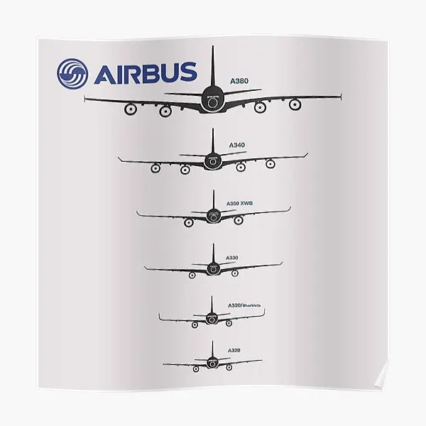 

Настенный постер Аэробус, настенное художественное украшение, комнатная живопись, домашняя забавная картина, современный декор, винтажная роспись без рамки