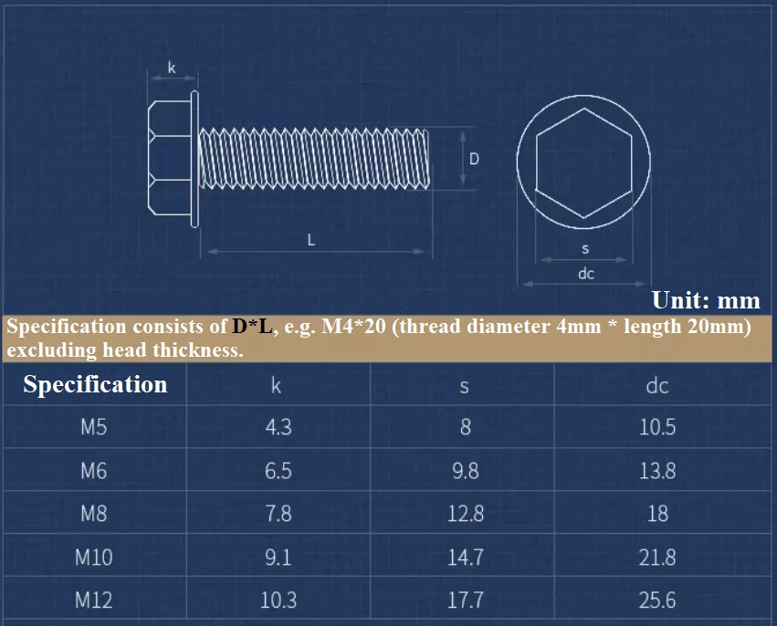 Description Picture 2 of itemM4 M5 M6 M8 M10 M12 A2-70 304 Stainless Steel Flange Outer Face Six Angle Bolt With Hexagonal Flange Bolts