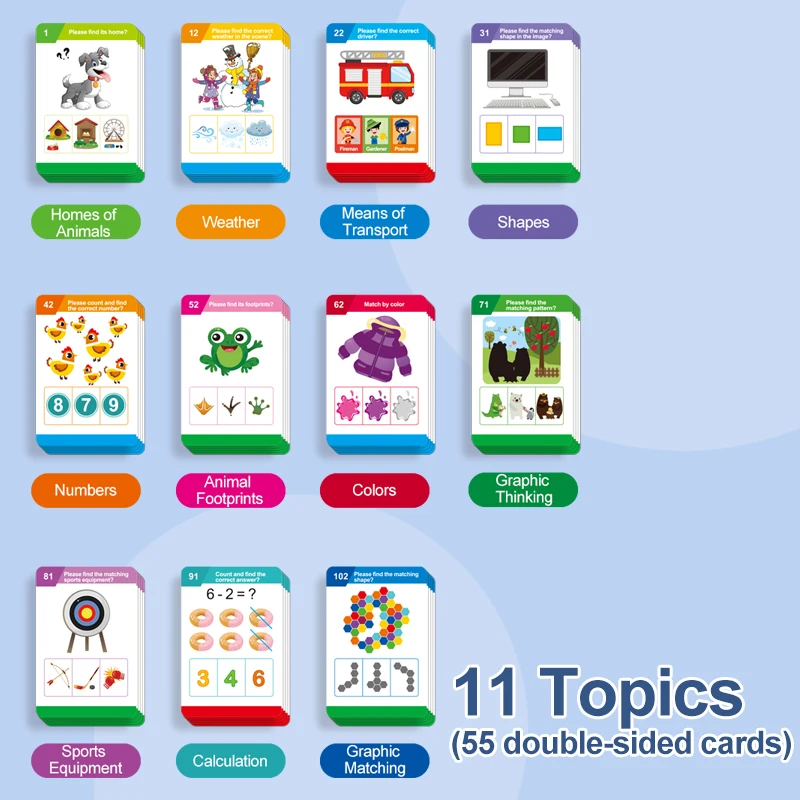 Educational Learning Talking Flash Cards Boys Girls Preschool Learning Reading Machine English Russian Spanish Arabic Kids Gift 4