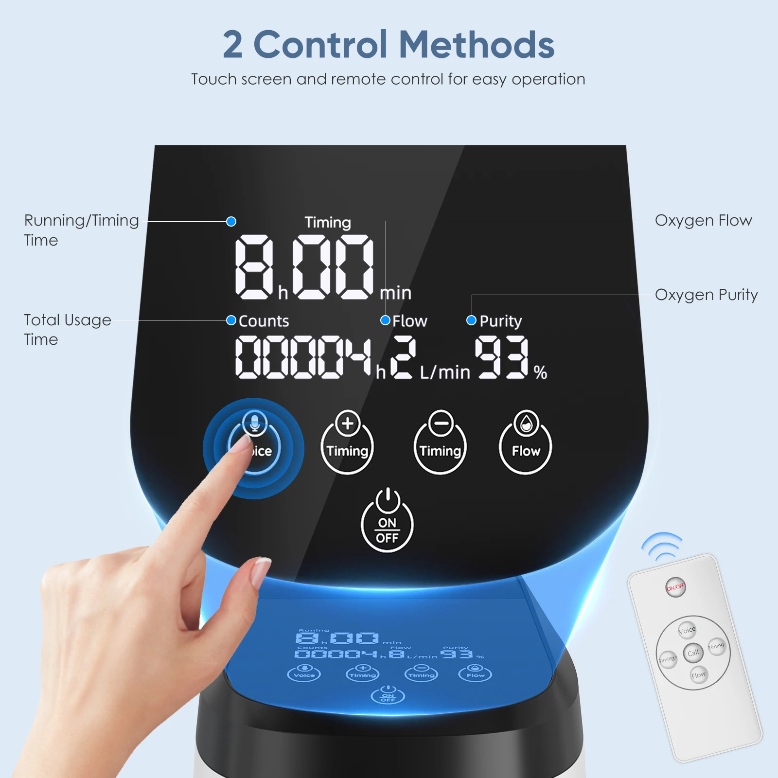 Varon Upgraded 1-8 L/min Adjustable continuous Oxygen Concentrator Nebulizer Portable Home Use 105W Pro