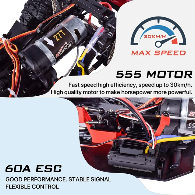 アクロゼクス　6WD super action VARIABLE ACTION HI-SPEC UNITED FUTURE GPX CYBER FORMULA