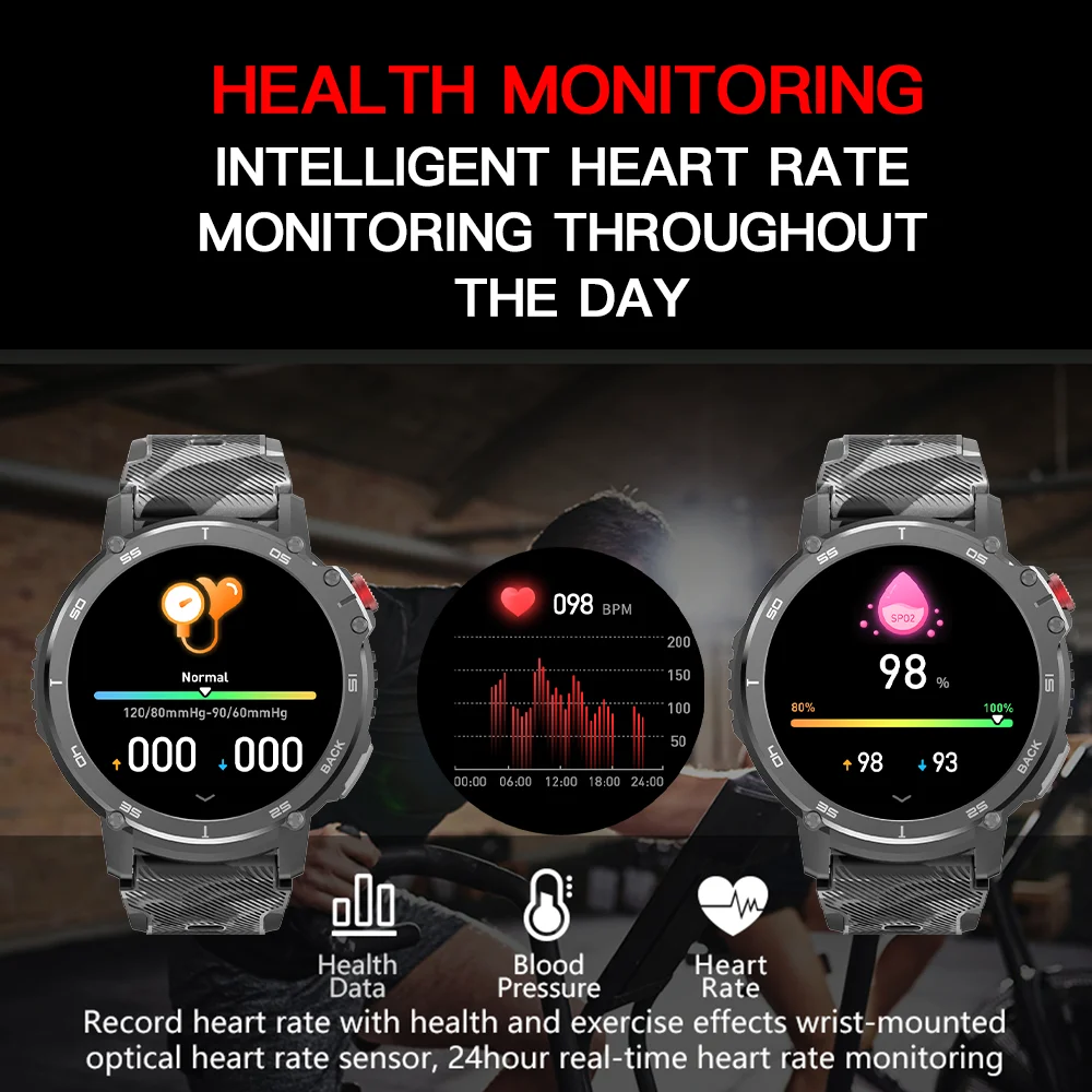 Ʈ ġ  Ʈ ġ 1.60 & ÷ Hi-Fi  ȭ  ð 4G ޸    IP68  Smartwatch