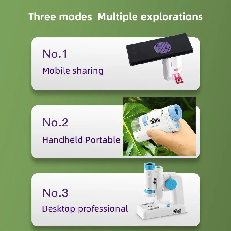 80-200X Handheld MINI Microscope with Base LED Biological Microscope Children Explore Science Tool Kid Present Microscope 2