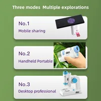 80-200X Handheld MINI Microscope with Base LED Biological Microscope Children Explore Science Tool Kid Present Microscope 2