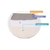 Three-Layer Fiber Ultra-Fine Waterproof Breathable Breast Pad Anti-Overflow Maternity Care Pad Baby Feeding 4