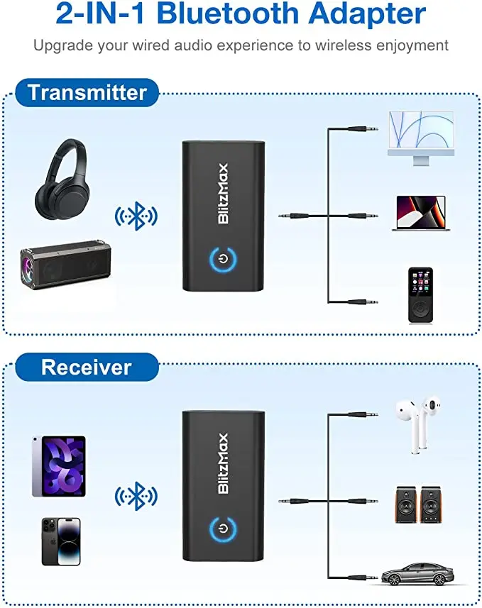 Blitzwolf BlitzMax BT05 송신기 수신기 bluetooth V5.2 TV PC 스피커 용 적응 형 낮은 대기 시간 HiFi 사운드 무선 어댑터