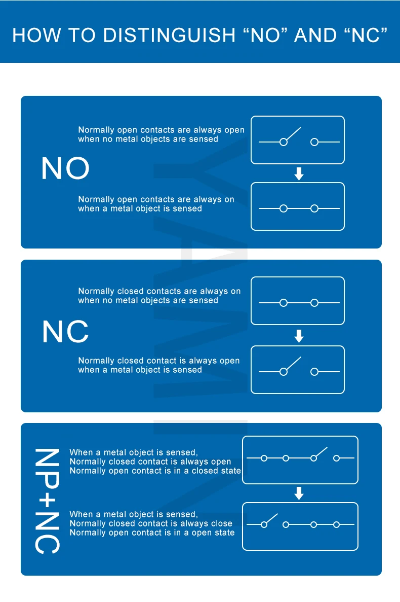 S62512b63ac514b1c84b3be3bb8e2c2032