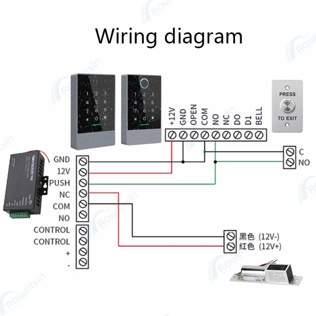 TTLOCK K3/K3F Fingerprint Access Control Keypad 13.56Mhz RFID Card  Bluetooth Optional  G2 upgrade WiFi mode 3