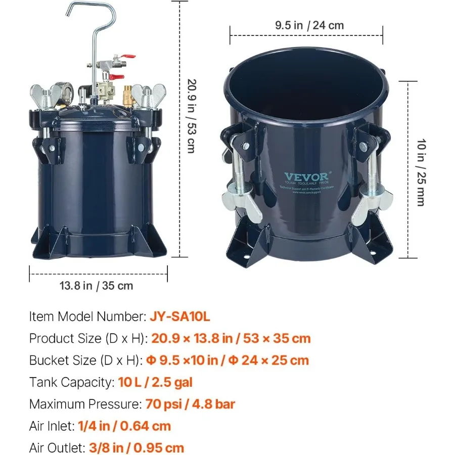 description