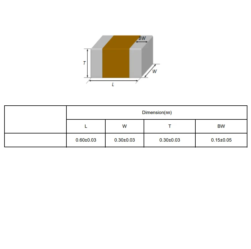 Capacitor cerâmico da microplaqueta Multilayer de SMD, 0201, 100NF, 6.3V, 10V, 16V, 25V, 50V, 10% 0,1 UF, 104K, X5R, 100 PCes