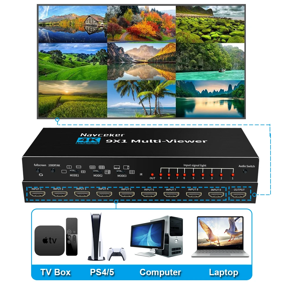 Navceker HDMI 호환 멀티 뷰어, IR 포함 심리스 스위치, 4K, 9 in 1 Out, 1080P 쿼드 스크린
