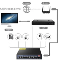 12-Port Gigabit POE RJ45 Ethernet Switch 52V SFP with for 802.3af/at Uplink Unmanaged Plug and Play,for IP Camera/NVR - Image 3